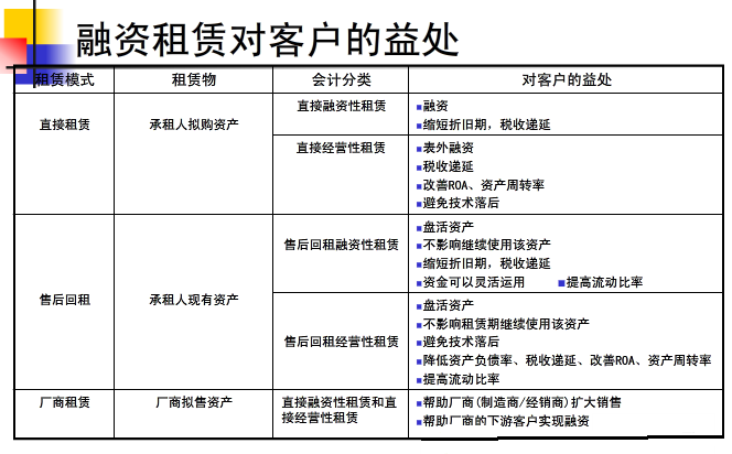為發(fā)展注入新動能！杭叉集團(tuán)（天津）融資租賃有限公司正式成立