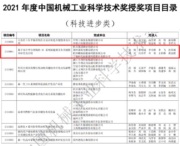 喜訊：杭叉集團榮獲2021年度中國機械工業(yè)科學技術獎二等獎